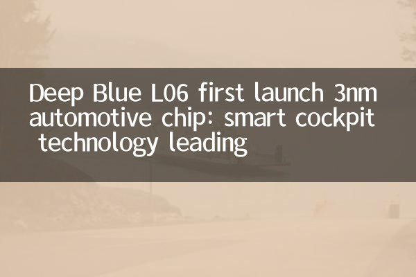 Deep Blue L06 اولین راه اندازی تراشه خودرو 3nm: فناوری کابین خلبان هوشمند پیشرو
