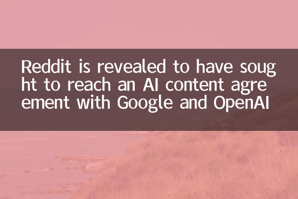 Reddit مشخص شده است که به دنبال دستیابی به توافق محتوای هوش مصنوعی با Google و OpenAI است