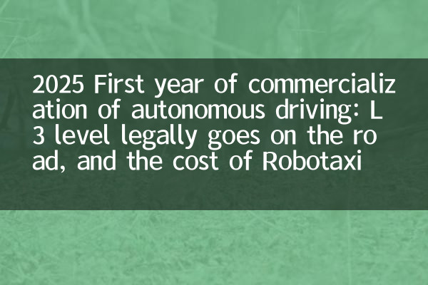 2025 سال اول تجاری سازی رانندگی خودمختار: سطح L3 به طور قانونی در جاده می رود ، و هزینه Robotaxi به تگرگ اتومبیل آنلاین نزدیک می شود