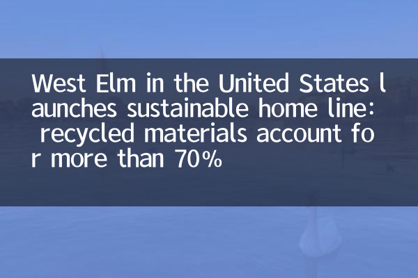 West Elm در ایالات متحده خط خانه پایدار را راه اندازی می کند: مواد بازیافت شده بیش از 70 ٪